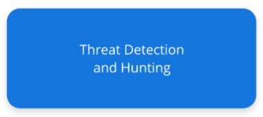 Threat Detection and Hunting